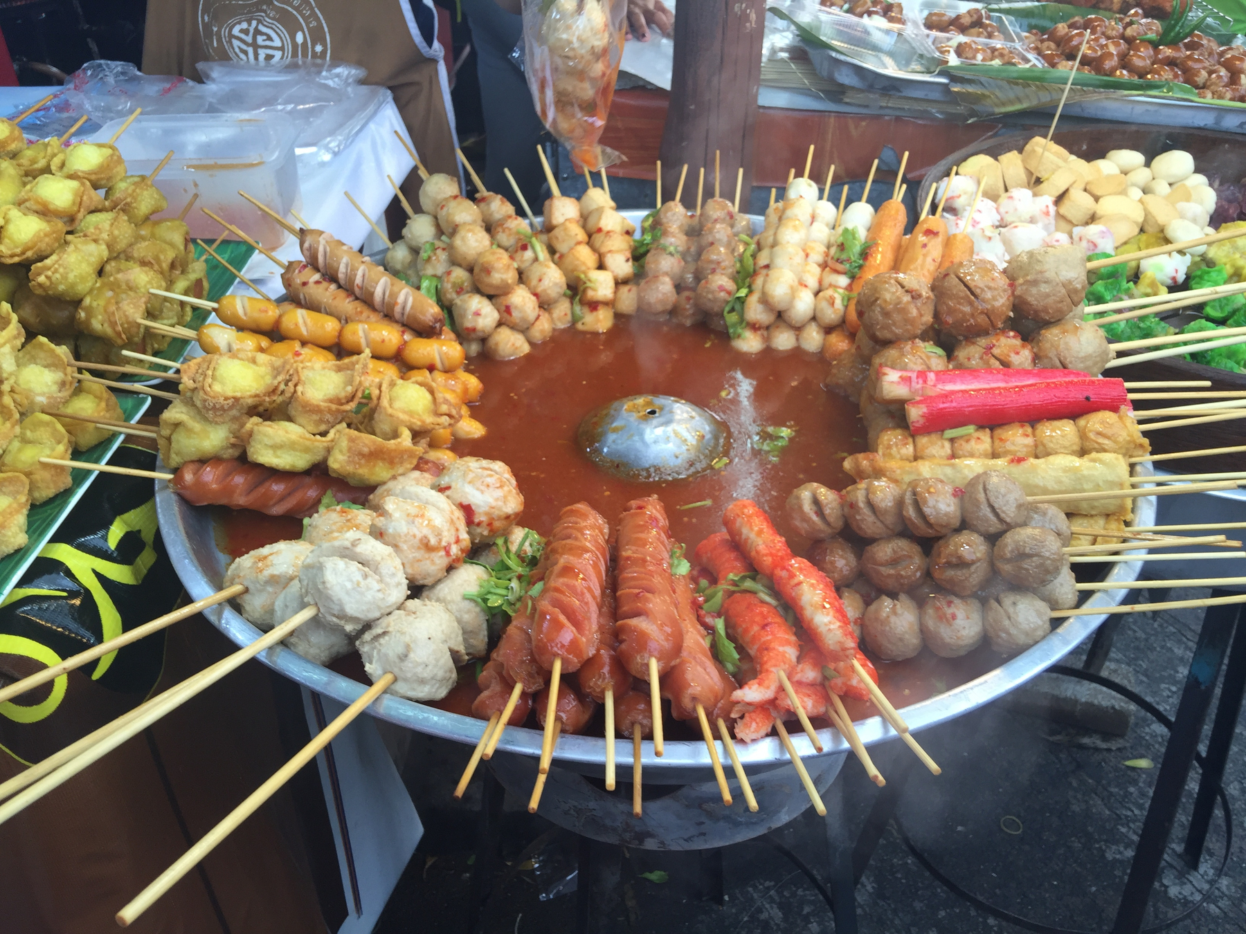 Review markets around the globe